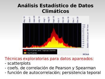 Análisis Estadístico de Datos Climáticos