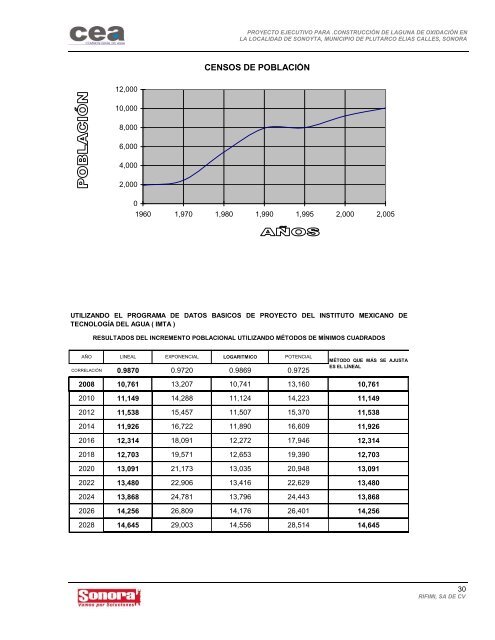 I ANTECEDENTES II OBJETIVOS Y ALCANCES 1. OBJETIVOS 2 ...