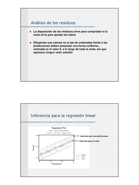 Análisis de Regresión y Correlación con MINITAB - Tecnun