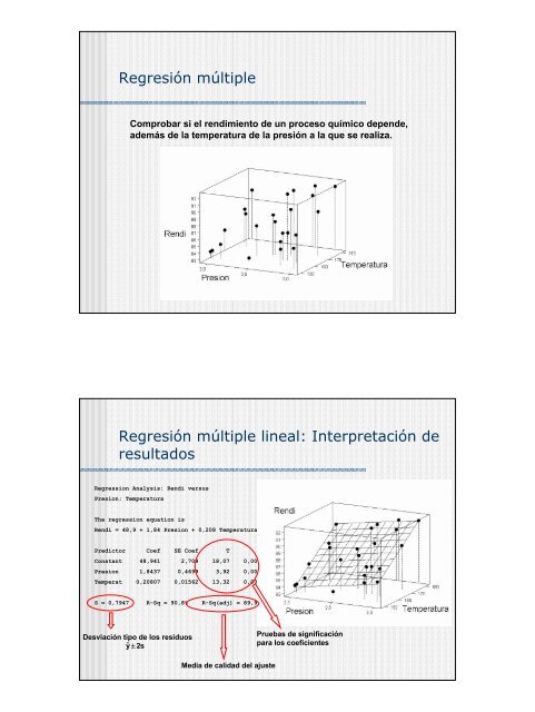 Análisis de Regresión y Correlación con MINITAB - Tecnun