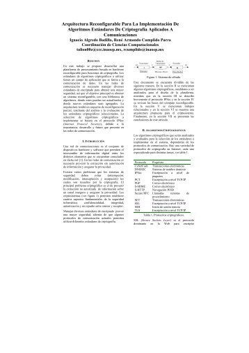 Arquitectura Reconfigurable Para La Implementación De Algoritmos ...