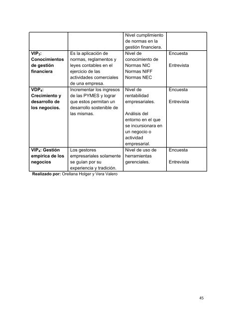 tesis final.pdf - Repositorio de la Universidad Estatal de Milagro