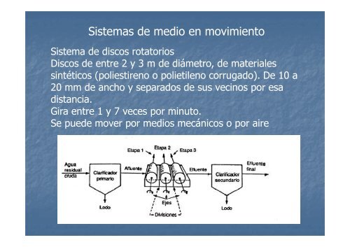 Tratamiento de efluentes - Area Bioprocesos o Area de ...