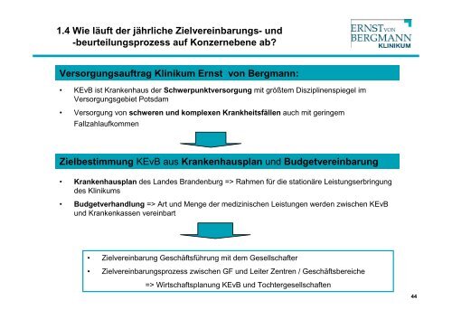 Versorgungsauftrag Klinikum Ernst von Bergmann - Potsdam