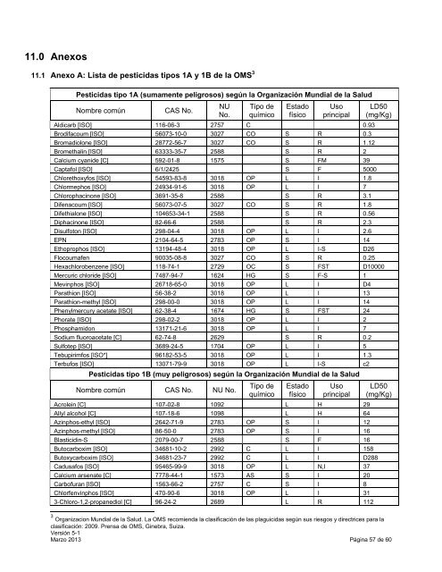 V5.1 Manual de Procedimientos para Verificadores e Inspectores de ...