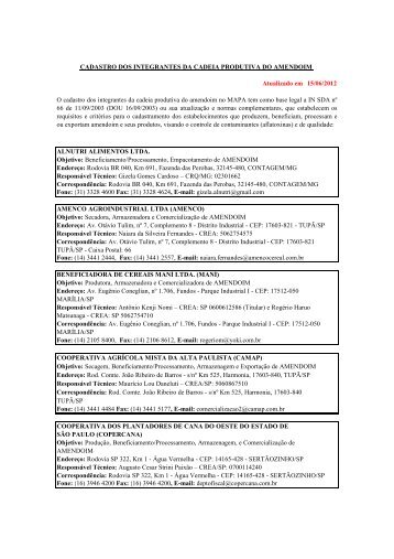 cadastro integrantes da cadeia- amendoim