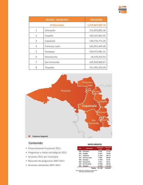 Región III Mezcalapa - Informes de Gobierno