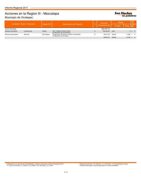 Región III Mezcalapa - Informes de Gobierno