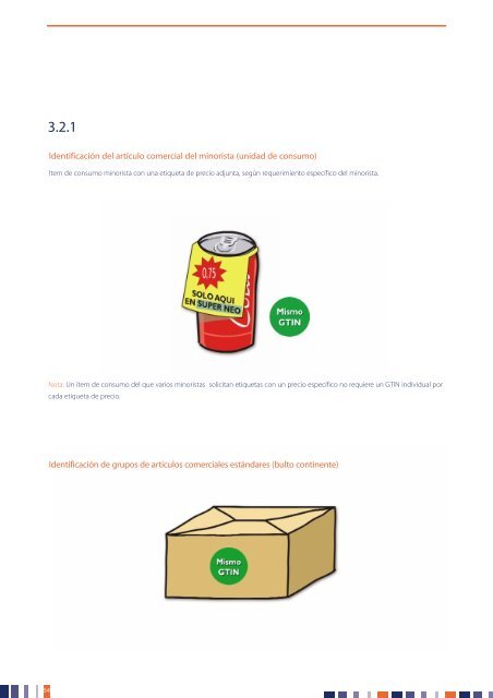 Reglas de Asignación de GTIN - GS1