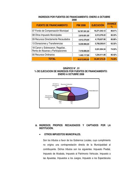 Descargar - Municipalidad Provincial de Huamanga