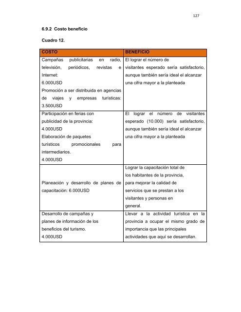 TESIS STEFANIA REVELO V 2012.pdf