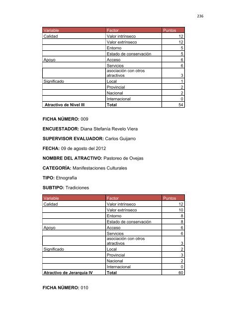 TESIS STEFANIA REVELO V 2012.pdf