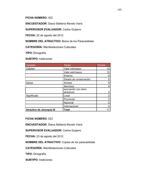 TESIS STEFANIA REVELO V 2012.pdf