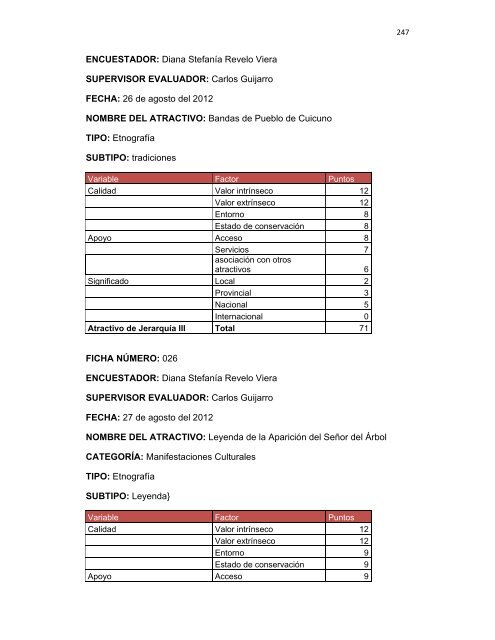 TESIS STEFANIA REVELO V 2012.pdf