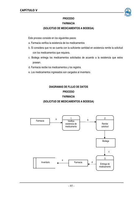 Capítulo V. Análisis - Universidad de Oriente