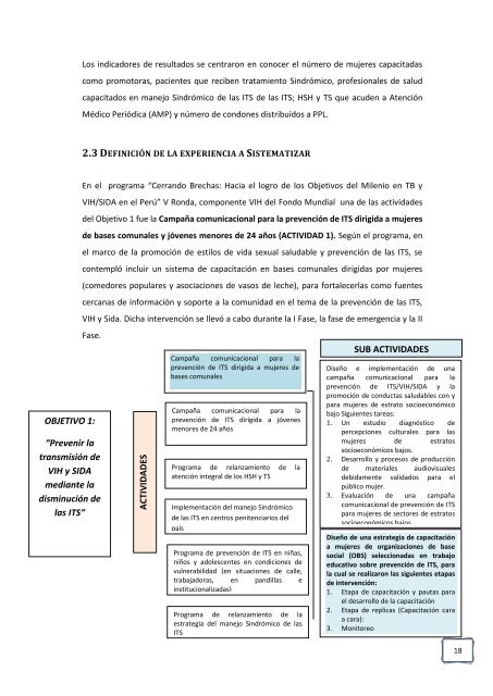 Sistematización VIH V Ronda - CARE Perú