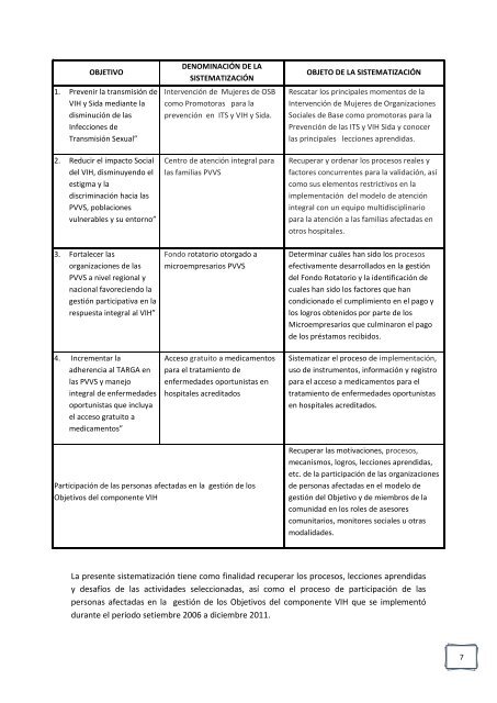 Sistematización VIH V Ronda - CARE Perú