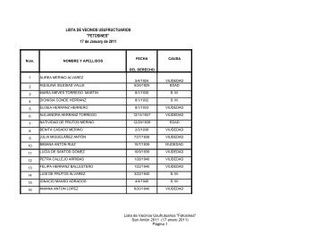 LISTA DE VECINOS USUFRUCTUARIOS "FETOSINES" 17 de ...