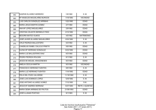 LISTA DE VECINOS USUFRUCTUARIOS "FETOSINES" 17 de ...