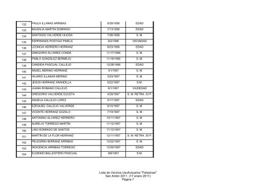 LISTA DE VECINOS USUFRUCTUARIOS "FETOSINES" 17 de ...