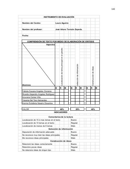 tesis de licenciatura - Universidad Pedagógica de Durango