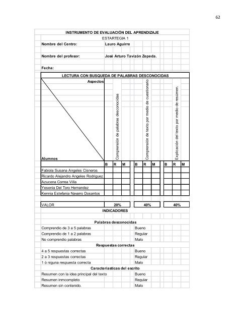 tesis de licenciatura - Universidad Pedagógica de Durango