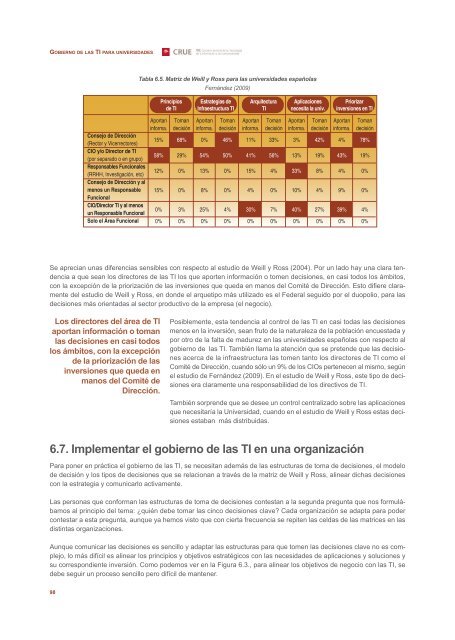 Gobierno de las TI para universidades - CRUE