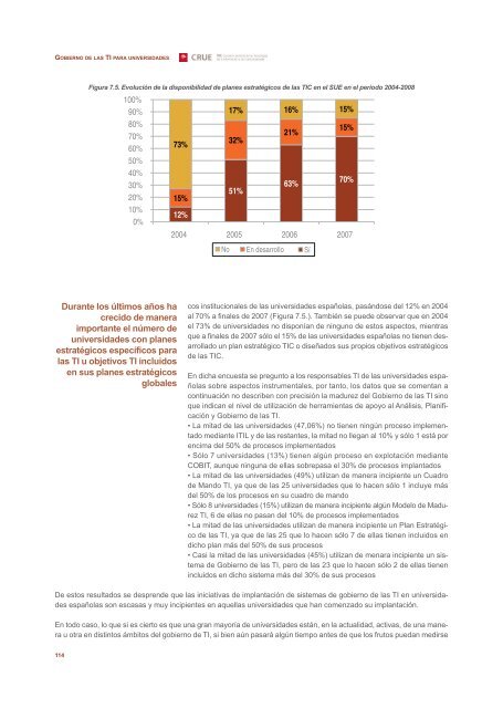 Gobierno de las TI para universidades - CRUE