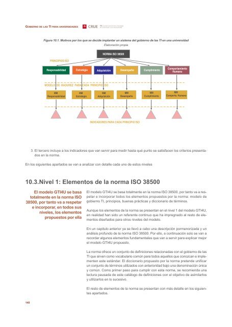 Gobierno de las TI para universidades - CRUE