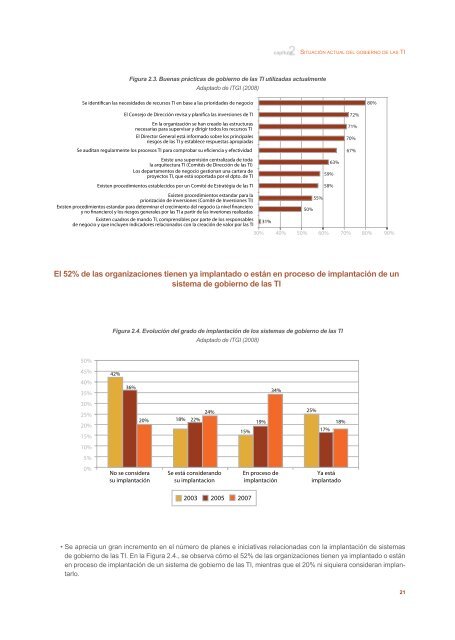 Gobierno de las TI para universidades - CRUE