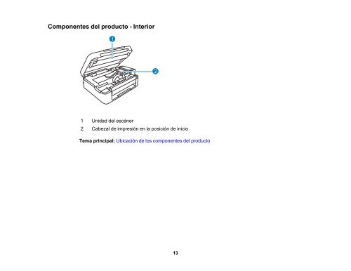 Manual del usuario de la L210/L350 - Epson