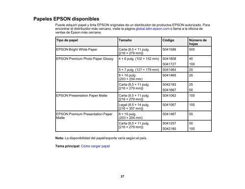 Manual del usuario de la L210/L350 - Epson