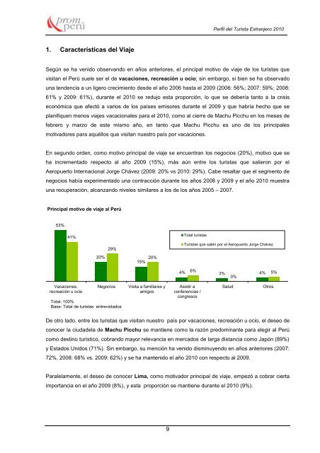 Perfil del Turista Extranjero - promperu