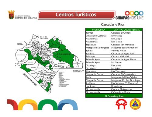 istmo costa, soconusco, sierra mariscal, meseta comiteca