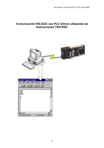 Comunicacin RS-232C con PLC Omron utilizando las instrucciones ...