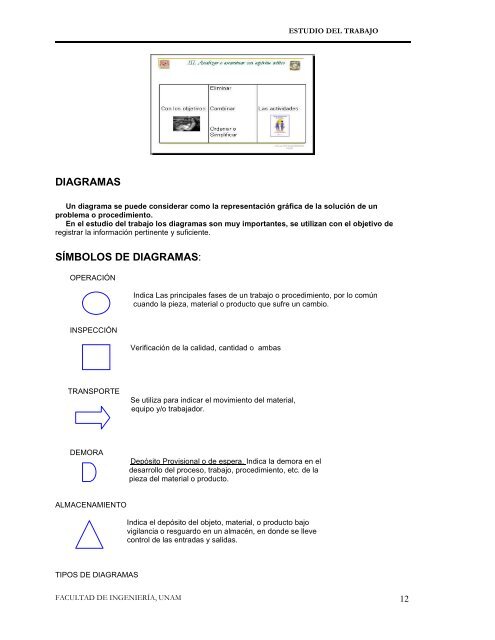 estudio de tiempos - Facultad de Ingeniería