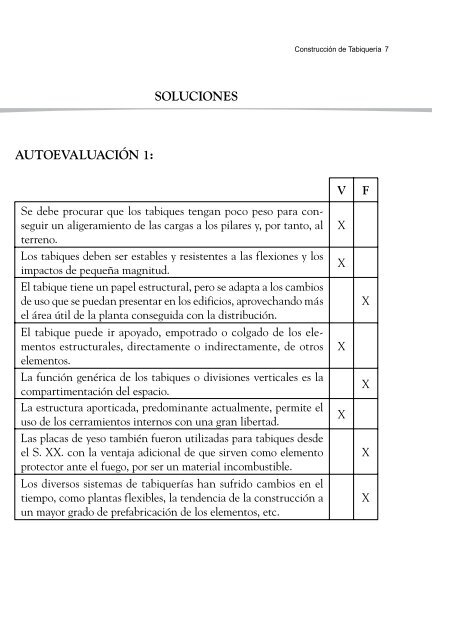 CONSTRUCCIÓN DE TABIQUERÍA - Ideaspropias Editorial