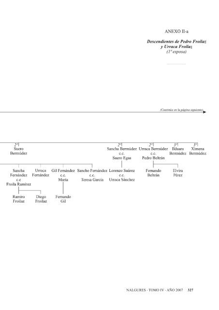 nalgures • tomo iv • año 2007 1 - Asociación Cultural de Estudios ...