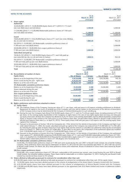 SUBSIDIARY COMPANIES - ITC Ltd