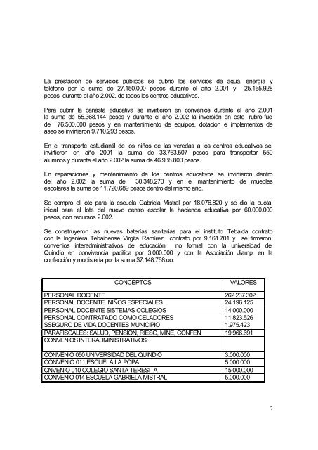 Informe de Gestión Municipio de Tebaida - Centro de ...