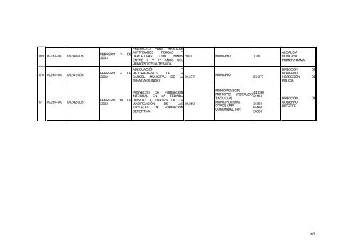 Informe de Gestión Municipio de Tebaida - Centro de ...