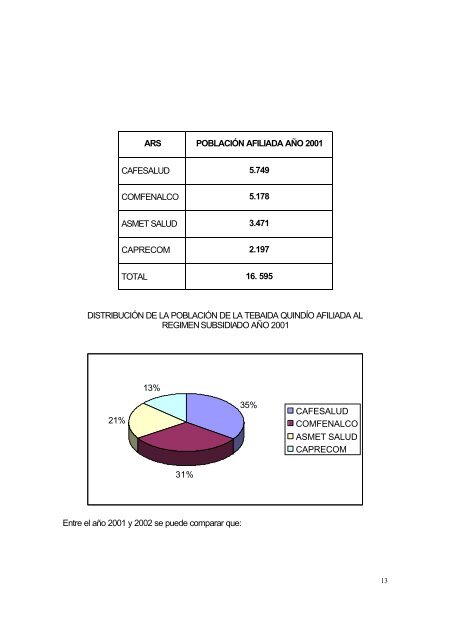 Informe de Gestión Municipio de Tebaida - Centro de ...