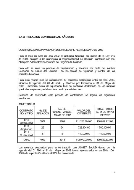 Informe de Gestión Municipio de Tebaida - Centro de ...