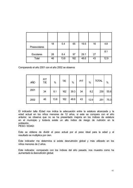 Informe de Gestión Municipio de Tebaida - Centro de ...