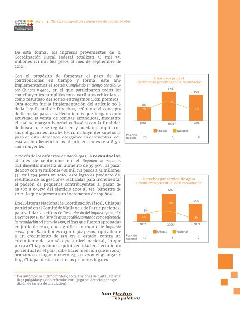 Eje 3: Chiapas competitivo y generador de oportunidades