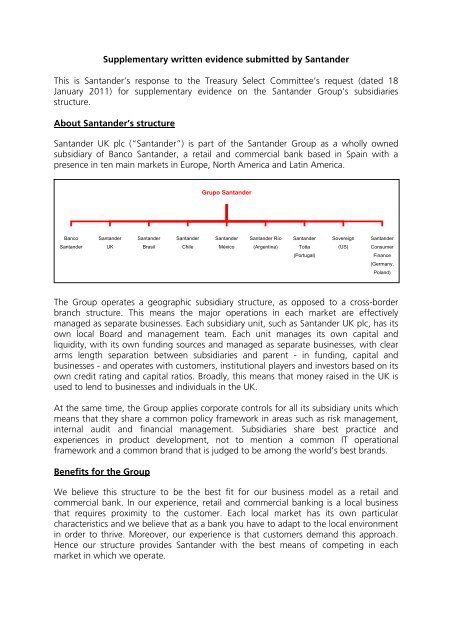 Santander Consumer Bank S.A. - Access to EU Finance - European Commission