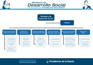 Descargar organigrama completo - Ministerio de Desarrollo Social