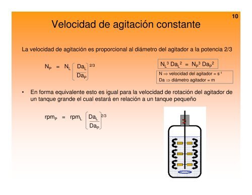 Clase Escalado - Universidad Nacional de Quilmes