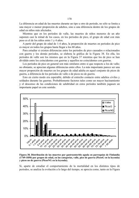 Importancia de la viruela, gastroenteritis aguda y paludismo ... - Oulu