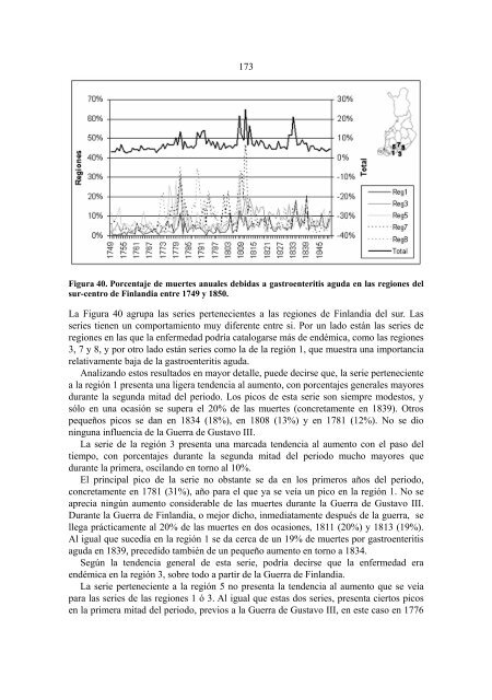 Importancia de la viruela, gastroenteritis aguda y paludismo ... - Oulu